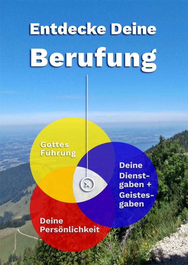 Entdecke Deine Berufung